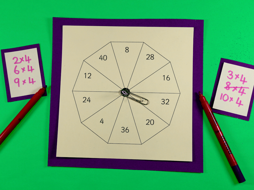 let's play a four times tables game with a four to forty spinner