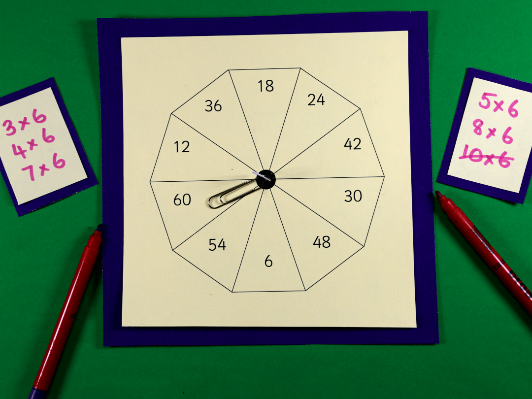 let's play a six times tables game with a six to sixty spinner